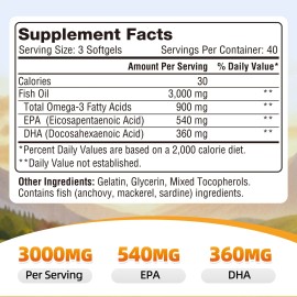 WOW PICKER Triple Strength Omega 3 Fish Oil 3000mg, with EPA & DHA,Burpless,2