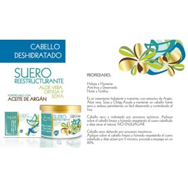 Tratamiento suero reestructurante - nekane capilar - 280g - con extractos de argán, aloe vera
