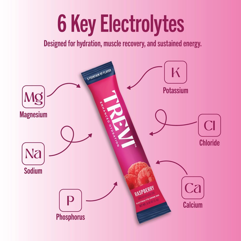 TREVI™ Sugar Free Electrolytes - Drink Mix Hydration Powder Packets