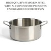 Martha Stewart Castelle 5-Quart 18/8 Stainless Steel Induction Safe Dutch