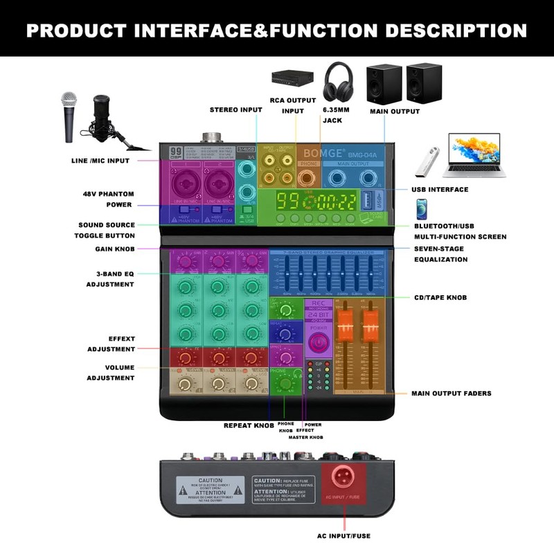 BOMGE 04A Audio Mixer,Professional Sound Board Mixing Console with USB/Bluetooth/Computer/4