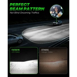 FateEye 9004 Fog Light Bulb - 900% Brightest 40000LM 6500K Cool White, IP68 Waterproof Plug and Play Fan Cooling, Pack of 2