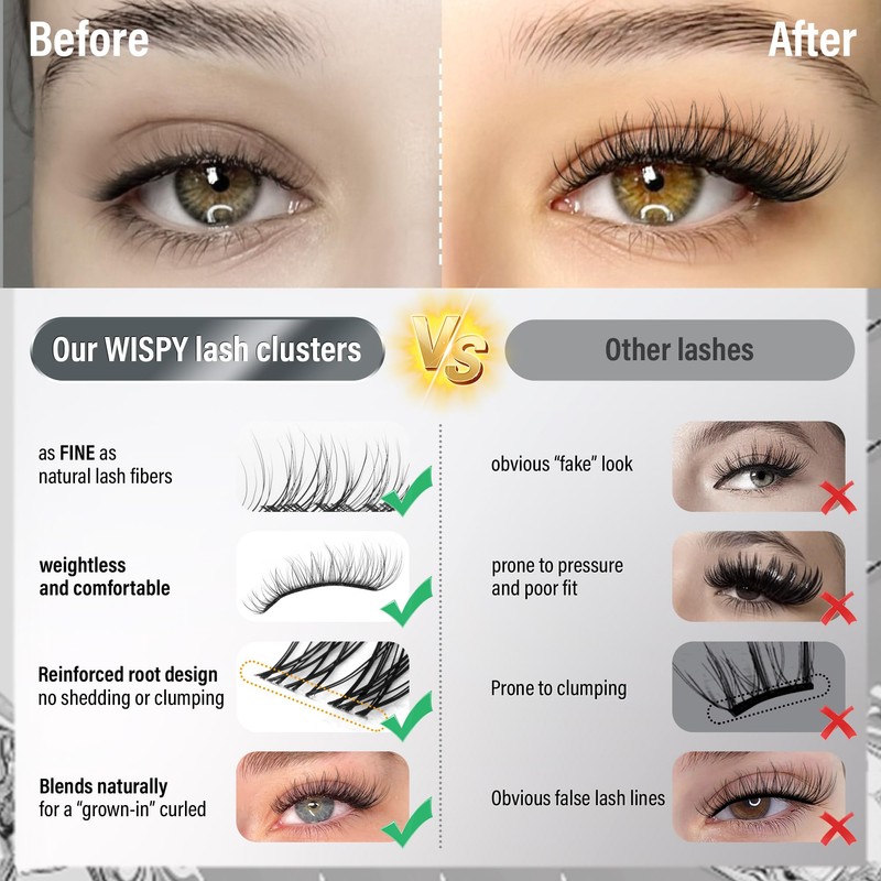 PHKERATA Velure Lash Clusters Natural Cluster Eyelash Extensions Wispy Individual