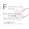 CICIBELLA Mask, Cooling Sensation, Non-woven Fabric, 5D, Bi-Color, 3D Mask,