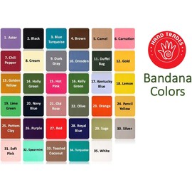 Rescued and Loved Dog Bandana, Boy Girl Adoption Gotcha Day Dog Bandana, Pet Quotes Birthday Bandana for Dogs Pet Accessories, Pet Supplies