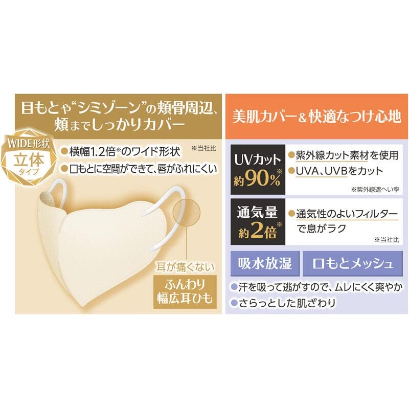 B-Style White Earth UV Protection Mask, Light Beige, Set of