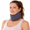 Orliman Medically Approved -Semi Rigid Cervical Collar-Post Trauma Brace for