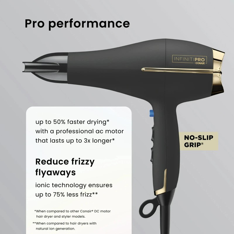 Conair InfinitiPRO Full Body & Shine Pro Hair Dryer, Titanium