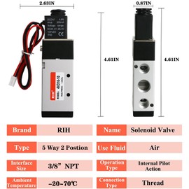 RIH Pneumatics Solenoid Valve 4V310-10 12V/24V/110V Series Single Coil Pilot-Operated Electric 2 Position 5 Way Connection Type (DC24V/Out of line, 3/8"NPT)