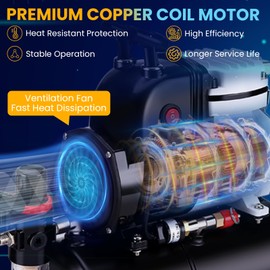 OPHIR Professional Airbrush Kit with 86 PSI Air Compressor, 110V Airbrushing System with 3L Air Tank, Color Wheel, 0.3mm, 0.5mm, 0.8mm Air Brush Compressor Set for Hobby Model Wall Car Painting