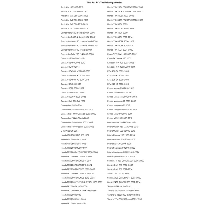 4/110 Douglas Ultimate G3 Beadlock Wheel 9X8 3.0 + 5.0
