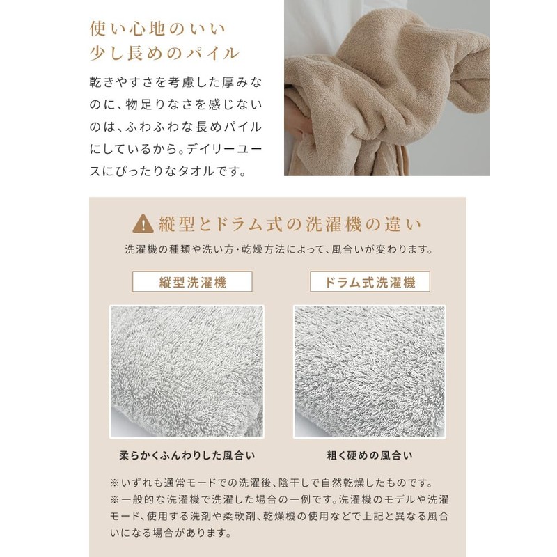 Imabari Towels, Brand Certified, Face Towels, Set of 4, Made