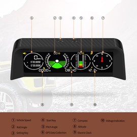 OBEST Car Head Up Display Car, GPS Speedometer, Universal Car HUD Motorcycle Display with Overspeed Alarm, Fatigue Warning, Watch Compass Speedometer, for All Vehicles