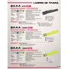 Uk Lights Atex 13341 Mini Torch 2AAA eLED Penlight Neon