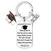 Graduation Gifts for Him Her Graduation Keyring Class of 2025