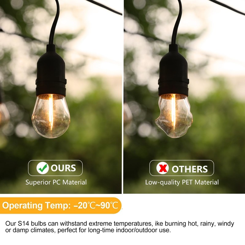 KGC 30 Pack Shatterproof & Waterproof S14 Replacement LED Light