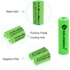 GEILIENERGY NiMH AA 600mAh 1.2V Rechargeable Batteries for Solar Lights,
