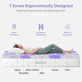 BedsPick 3 Inch Memory Foam Mattress Topper Twin XL, Gel Infused Swirl Soft Foam, College Dorm Extra Long XL Mattress Toppers Single Bed Toppers