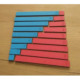Tablero De La Suma Tipo Montessori, Material Didáctico                                                                                                