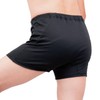 Incontinence Countermeasures, Incontinence Pants, Urinary Leak Prevention, Boxer Shorts, Urinary