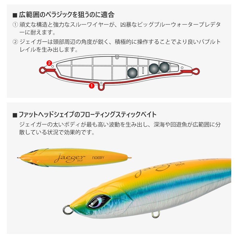 Noeby Jaeger Floating 180mm/76g Stickbait Pencil Stainless Steel Through Wire