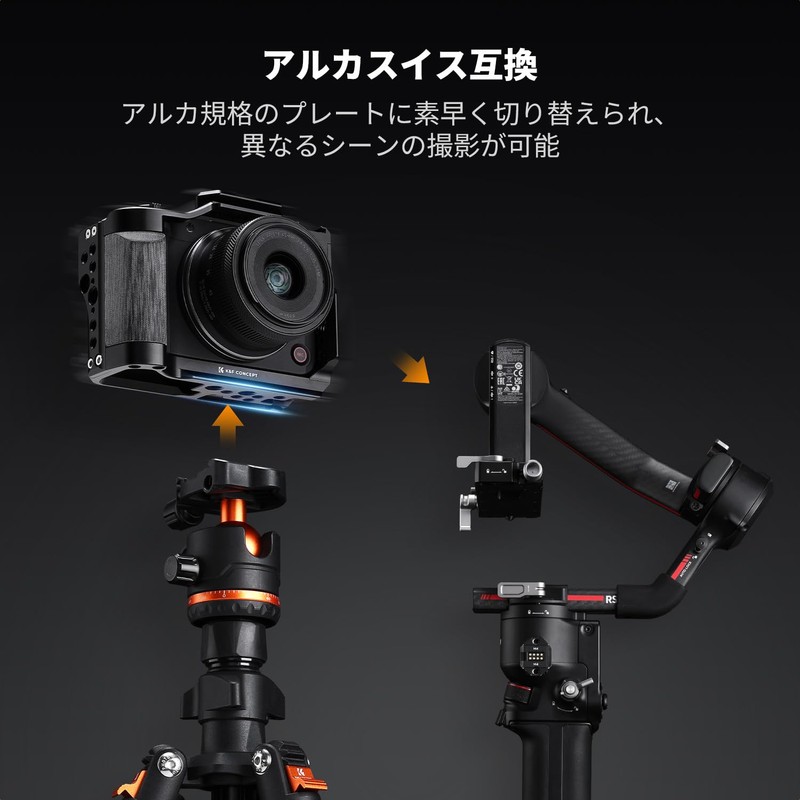 K&F CONCEPT EOS R50 V 専用 カメラケージ Arca互換 1/4ネジ穴 3/8ネジ穴