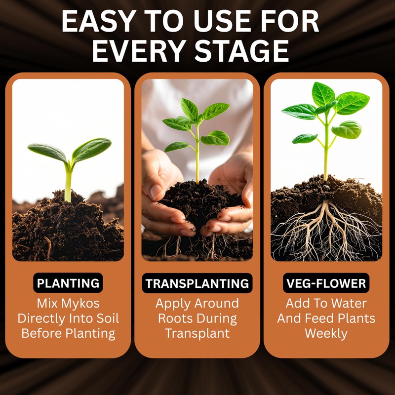 Xtreme Gardening Mykos 1 lb – Mycorrhizal Fungi Root Stimulator