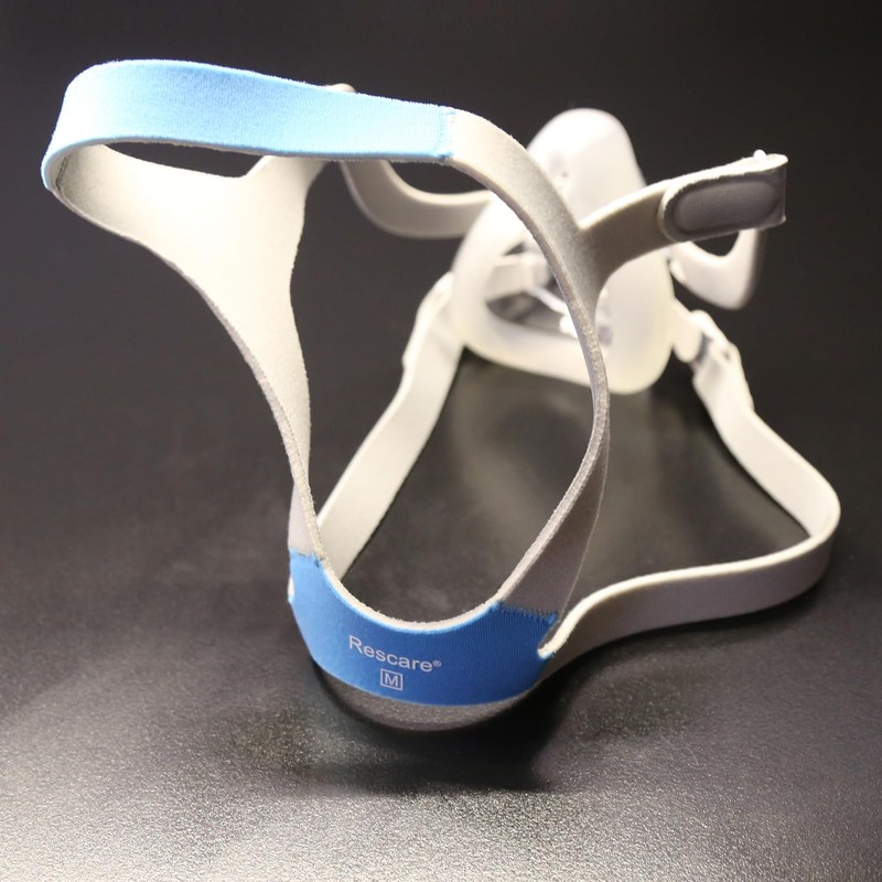 2 Packs F20 Replacement Headgear Compatible with F20 Full-face Mask,
