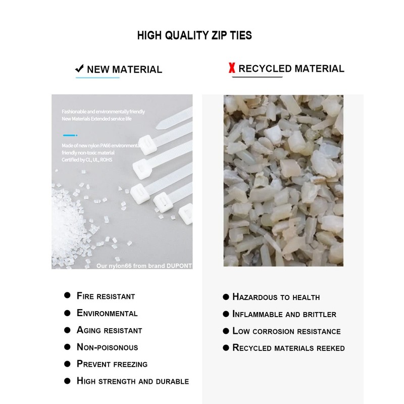 HS UV Protected Zip Ties 12 Inch (100 Pack) Self