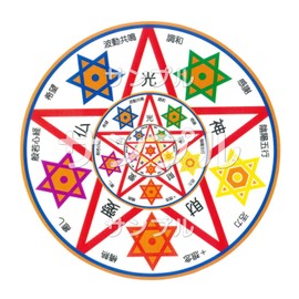 Good Luck Wonder Plate Large Peace Super Large Size 1 Piece