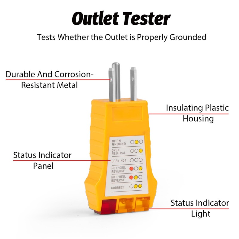 Grounding Product Test Kit with Outlet Tester and Conductivity Test
