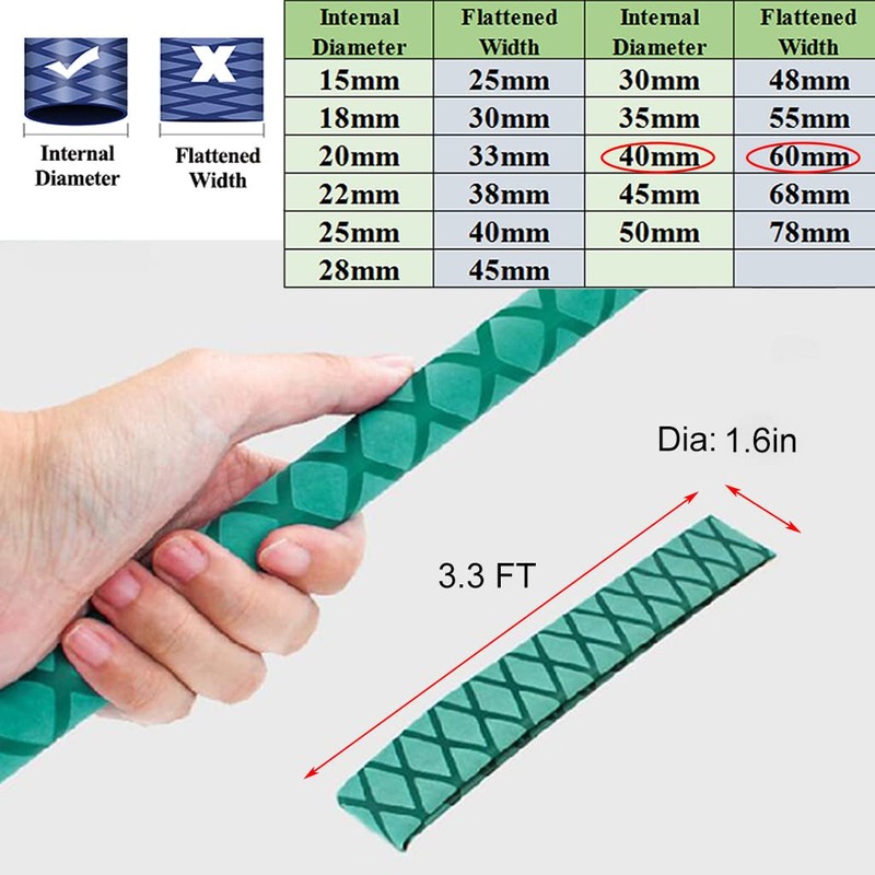 3.3 FT Dia 1.6'' Fishing Rod Shrink Wrap Tubing Heat