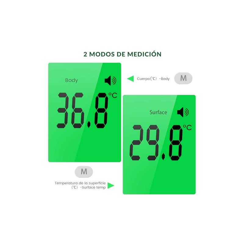 Termometro Digital, VEAKAR Termómetro Modo Dual 2 en 1