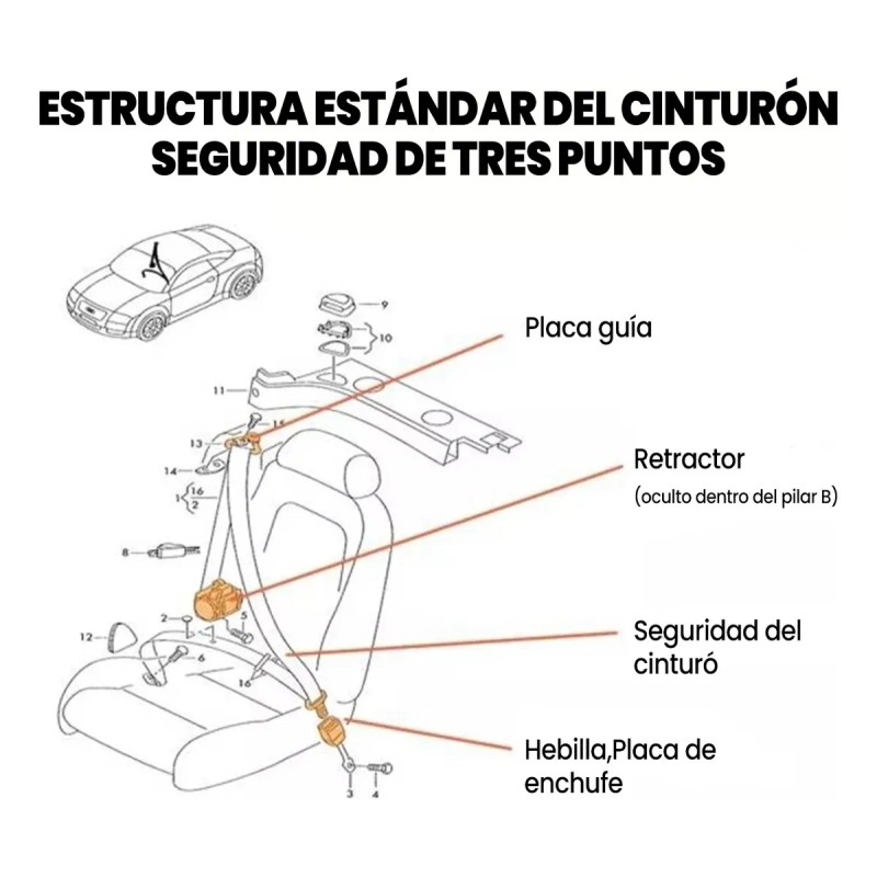 Cinturón De Seguridad Retráctil Universal 3 Punto Para Coche