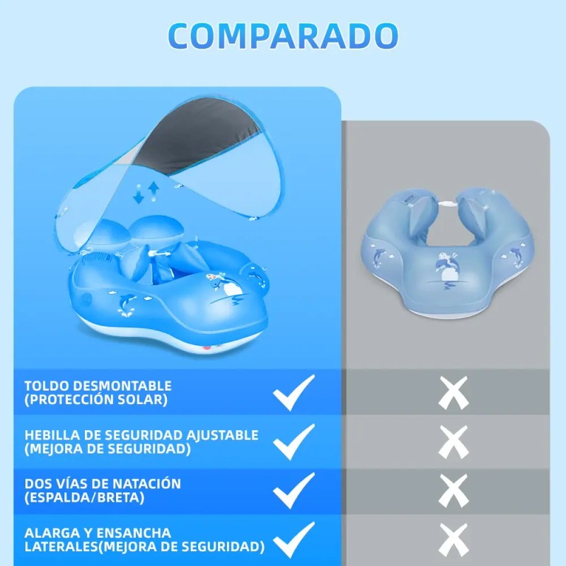 Salvavidas Inflables Flotador Bebe Alberca Playa Con Sombra