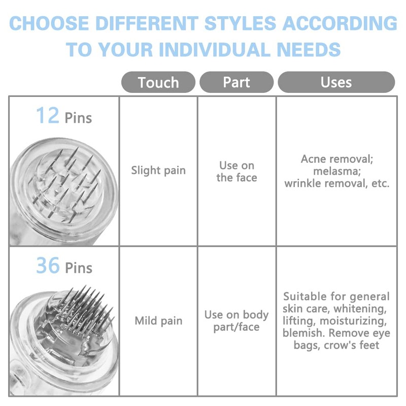 LOPHE 12 Pin Replacement Needles Cartridge, Pack of 12 Universal
