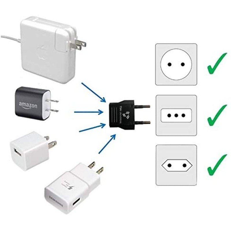 United States to Saint Barthelemy/St Barts Travel Power Adapter to