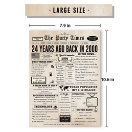 Londue 24th Birthday Card, Unique 24th Birthday Gifts for Women Men, Happy 24th Birthday Decorations for Her Him, Large 24 Years Old Bday Card for Daughter Son