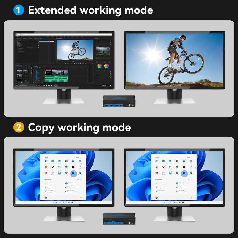 HDMI USB 3.0 KVM Switch 2 PC 2 Monitors 4K60Hz
