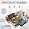 Tuya ZigBee 3.0 Hub: WiFi Smart Home hub, Zigbee Hub