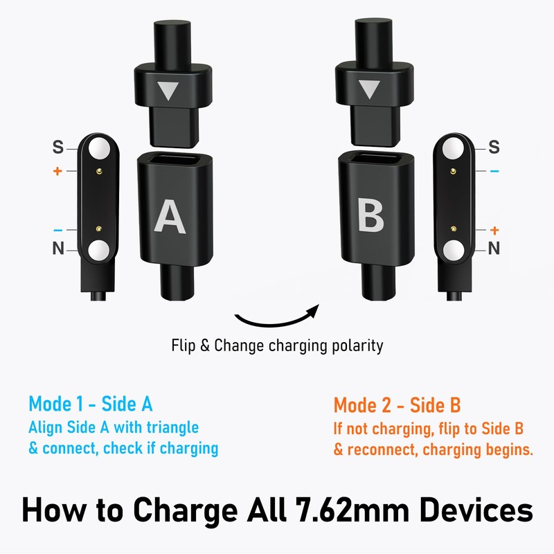Audiovance 2PCS Reversible Magnetic Charging Cable AB762, Black