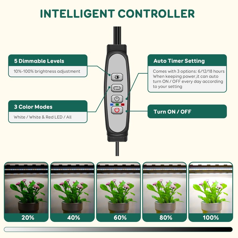 LPMZMBL 6-Bar Grow Light Strips for Indoor Plants, 16" Full