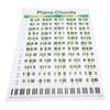 Piano Chord Chart Art Paper Educational Fingering Chart Posters for
