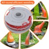 Dgwangge 1 Pcs Lawn Strimmer Spool Line Compatible with Flymo