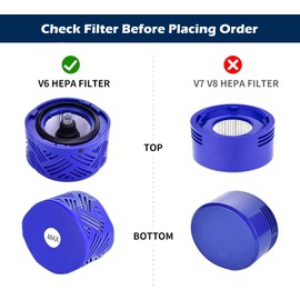 Goodsby Replacement Post Motor HEPA Filter for Dyson V6 DC59 DC62 DC72 DC74 SV03 SV04 SV05 SV06 SV07 SV08 SV09 Absolute Animal Motorhead Vacuum Cleaner Part # 966741-01
