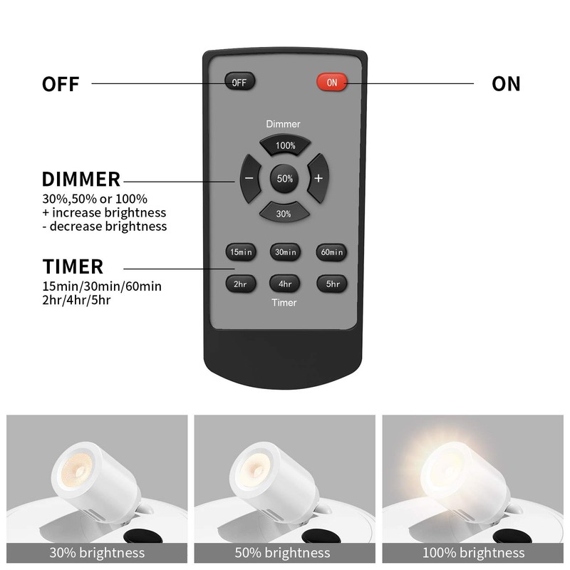 Alivation Wireless LED Picture Lights Battery Operated Spot Lights Indoor,