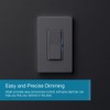 Lutron Diva Smart Dimmer Switch for Caséta Smart Lighting |