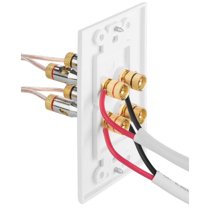 Fosmon Home Theater Wall Plate - Premium Quality Gold Plated