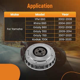Tuningsworld Primary Clutch Sheave Assembly for Yamaha Rhino 660 4x4 2004-2007, Grizzly 660 2002-2008, Grizzly 550 2009-2014, Grizzly 700 2007-2020, 5UG-17620-00-00 4WV-17639-10-00 3B4-17606-00-00