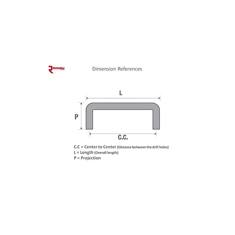 Richelieu Hardware BP87396195 Lambton Collection 3 3/4-inch (96 mm) Center-to-Center